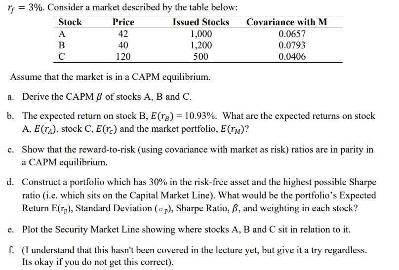 rf = 3%. Consider a market described by the table below: Stock