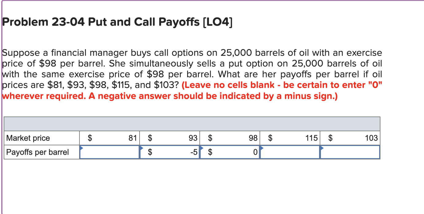 Problem 23-04 Put and Call Payoffs [LO4] Suppose a financial manager buys