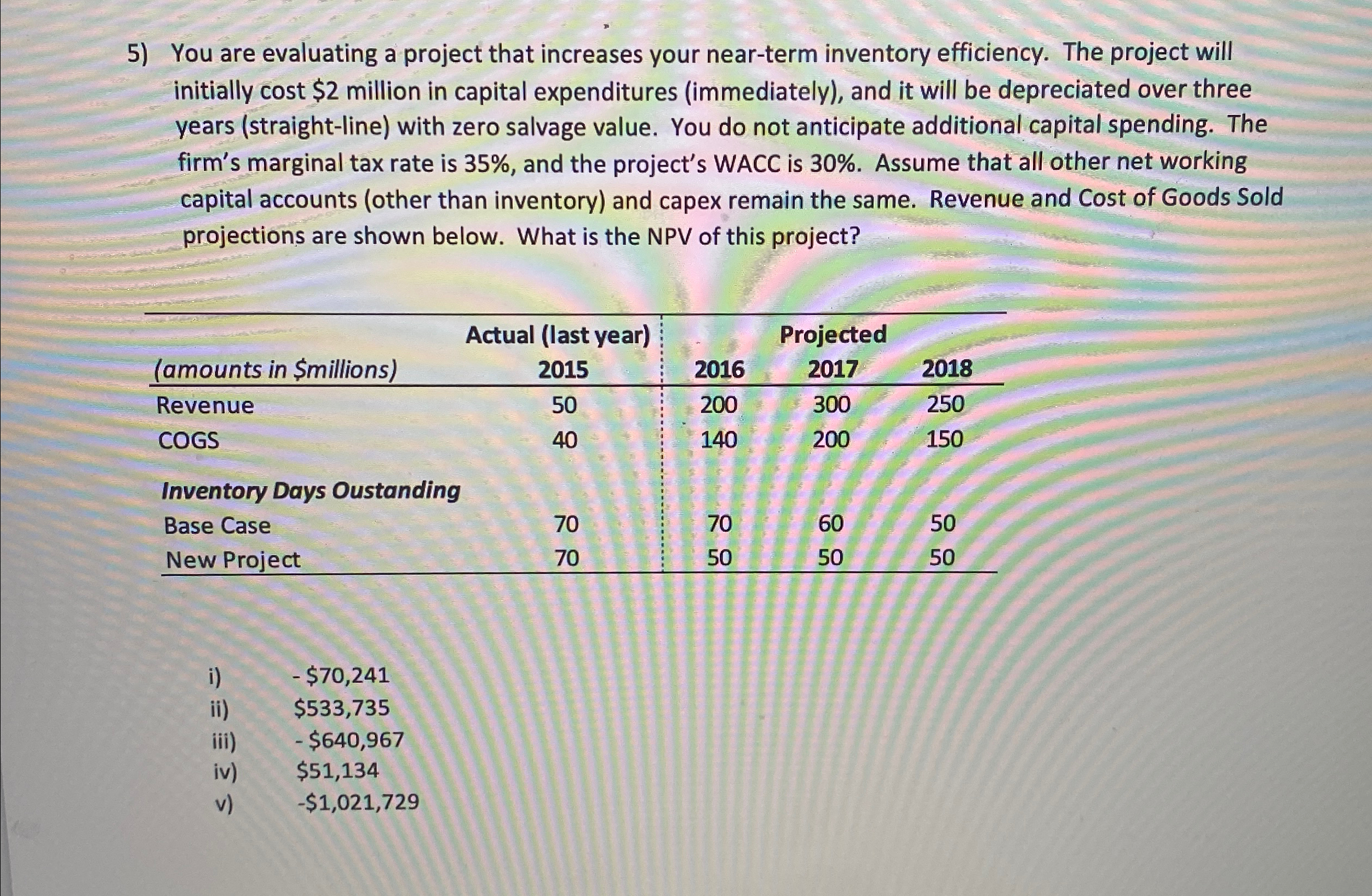 5) You are evaluating a project that increases your near-term inventory efficiency.