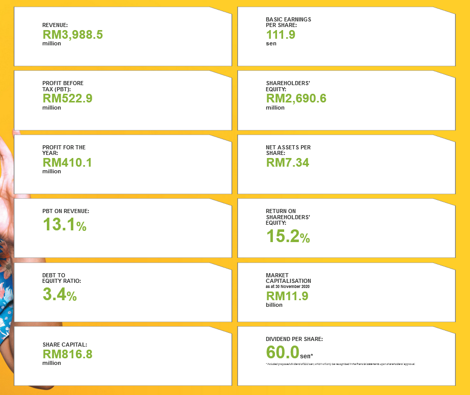 24.740 - 24.960 Buy-Q 10 Buy Sell 24.800 24.940 14 Premium Account