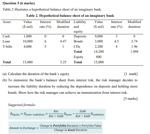 Question 5 (6 marks) Table 2 illustrates a hypothetical balance sheet of