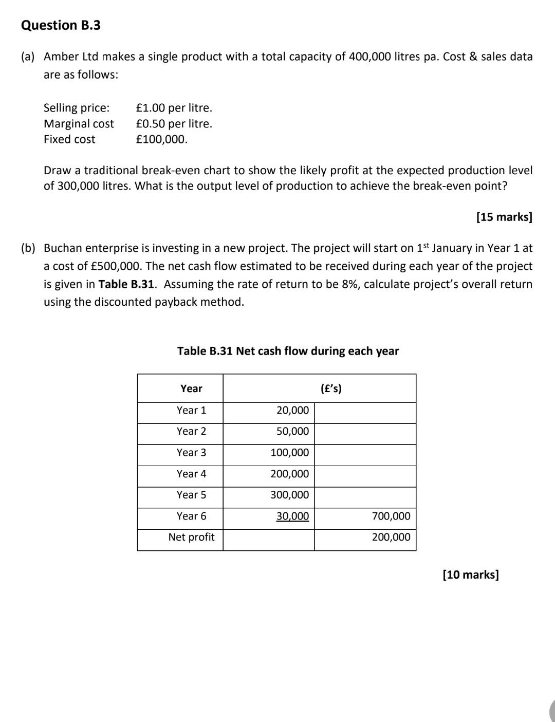 Question B.3 (a) Amber Ltd makes a single product with a total