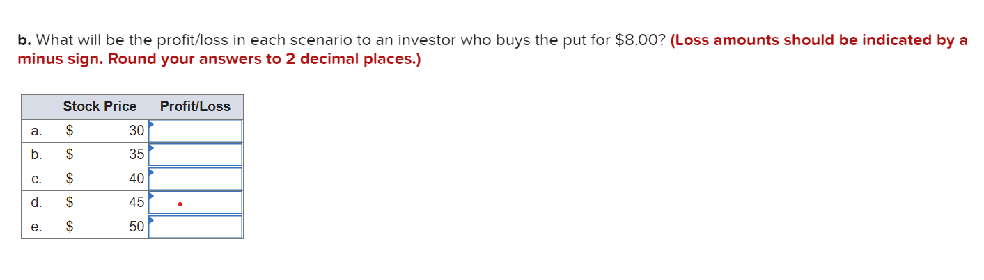 both have strike prices of $40 and maturities of six months. Assume