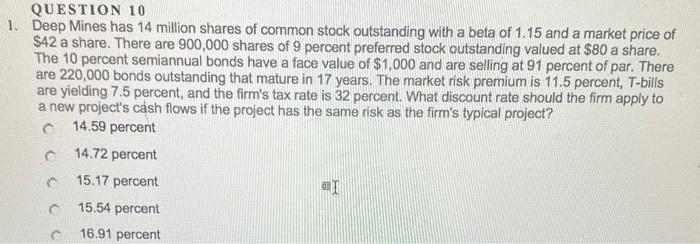 market price of $15 a share. This stock was originally issued at