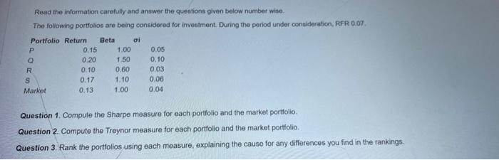 Read the information carefully and answer the questions given below number wise.