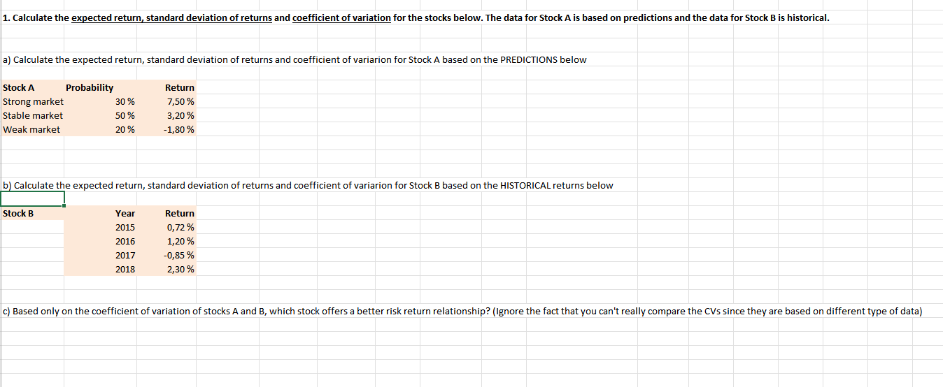 1. Calculate the expected return, standard deviation of returns and coefficient of