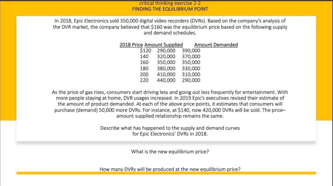 critical thinking exercise 2-2 FINDING THE EQUILIBRIUM POINT In 2018, Epic Electronics