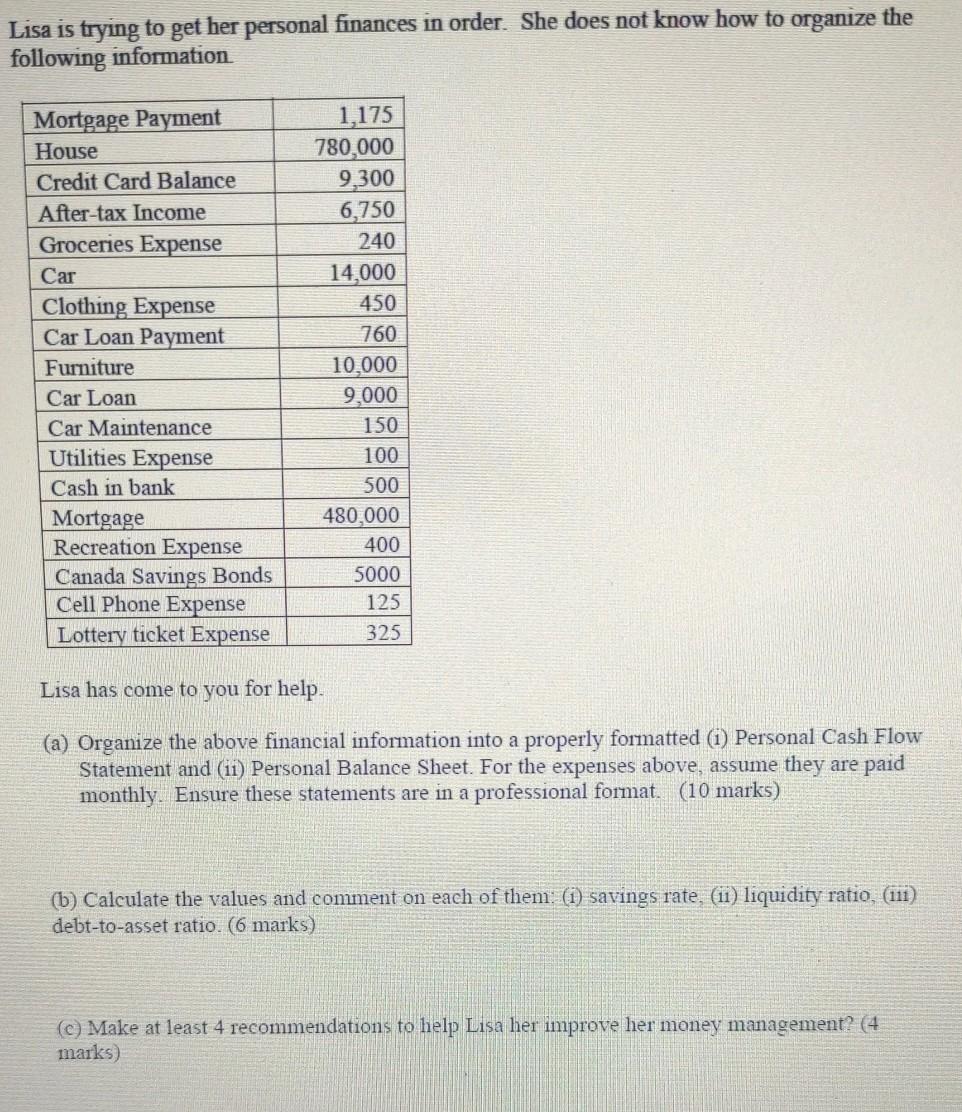 Lisa is trying to get her personal finances in order. She does