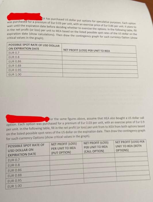 A has purchased US dollar put options for speculative purposes. Each option