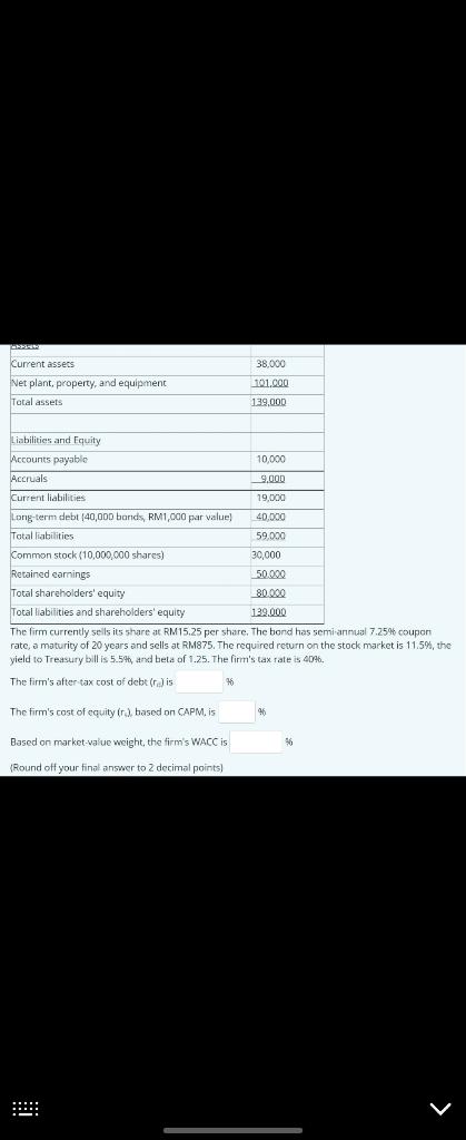 Current assets 38,000 Net plant, property, and equipment 101.000 Total assets 139,000