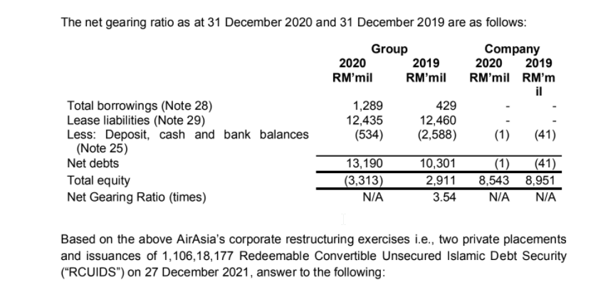 advantages, the interest paid is tax deductible whereas dividend paid on stock