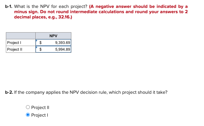 b-1. What is the NPV for each project? (A negative answer should