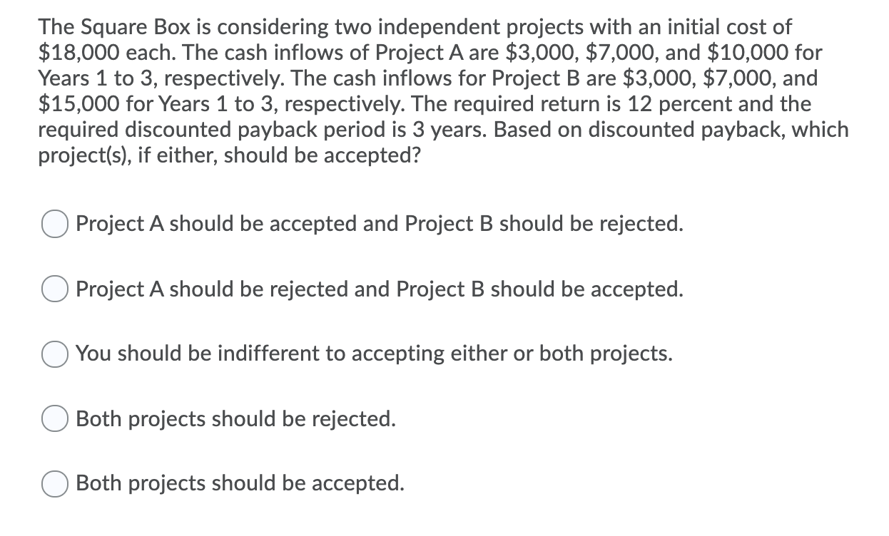 The Square Box is considering two independent projects with an initial cost