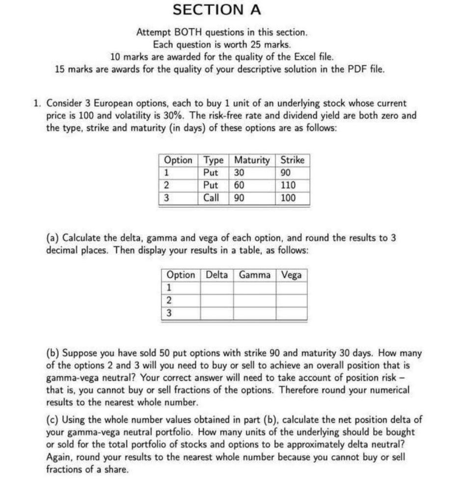 SECTION A Attempt BOTH questions in this section. Each question is worth