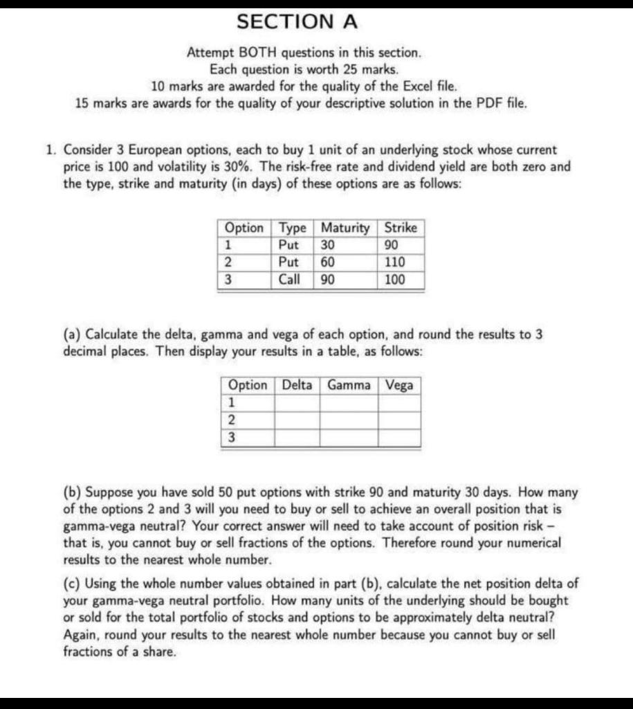 SECTION A Attempt BOTH questions in this section. Each question is worth