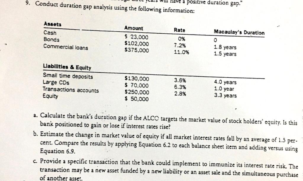will have a positive duration gap." 9. Conduct duration gap analysis using