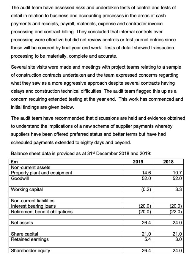 audit partner at major firm Leopard LLP and has recently taken over