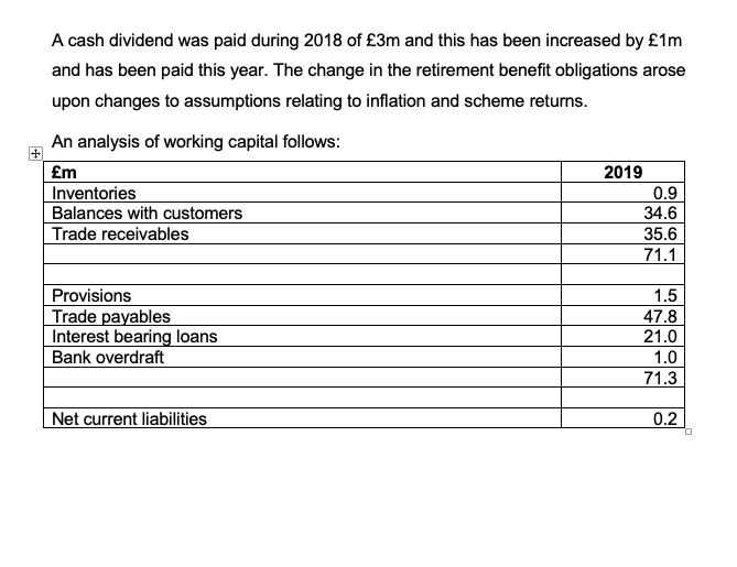 as reporting partner after a partner rotation change following completion, approval and