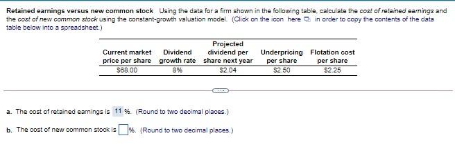 its optimal capital structure is composed of the sources and target market
