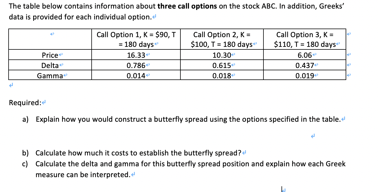 The table below contains information about three call options on the stock