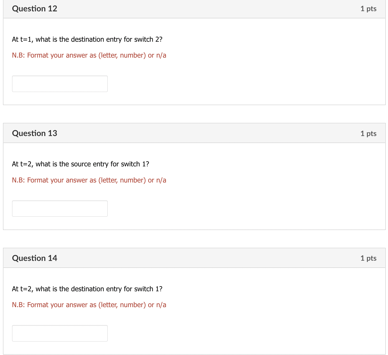 entries for both switches are empty. At t = 1, 2, 3,