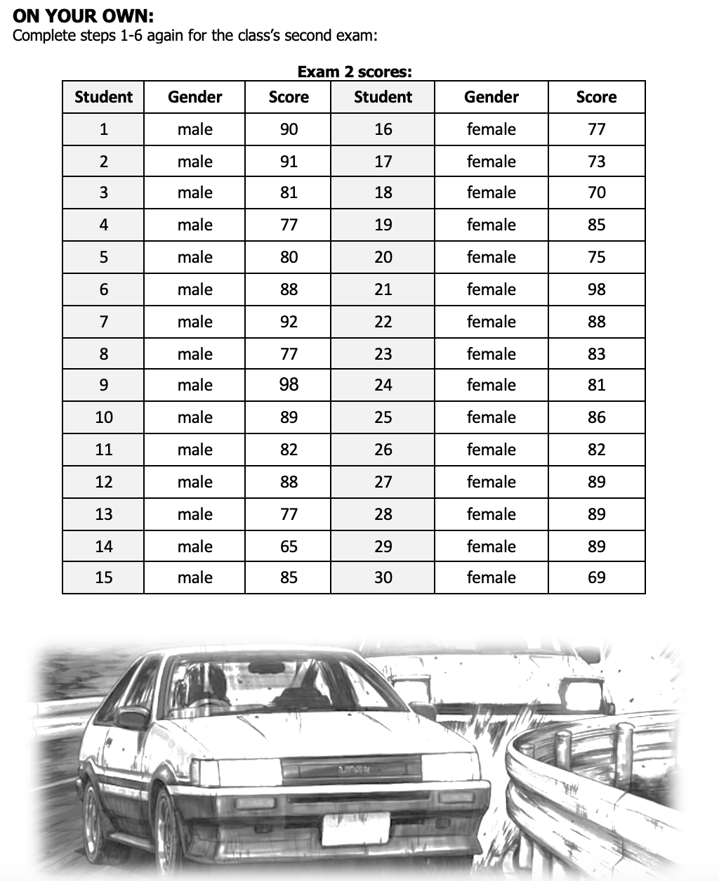 descriptive statistics to organize and summarize data. We can generate single numbers