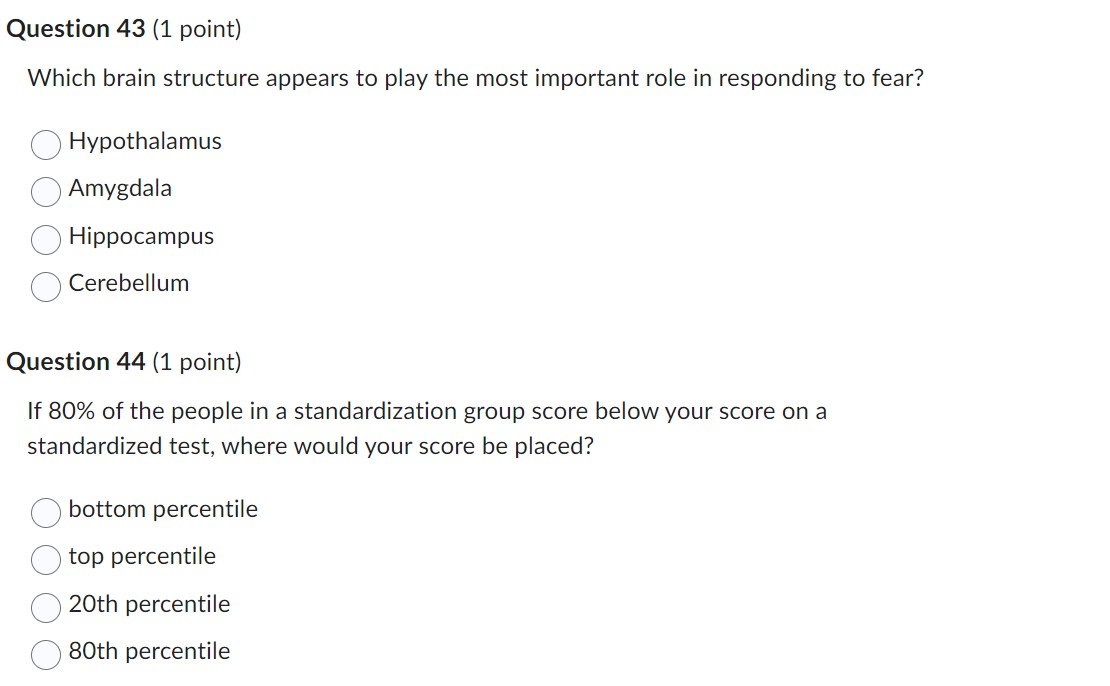 and IQ is: Strong and positive Weak and positive Strong and negative