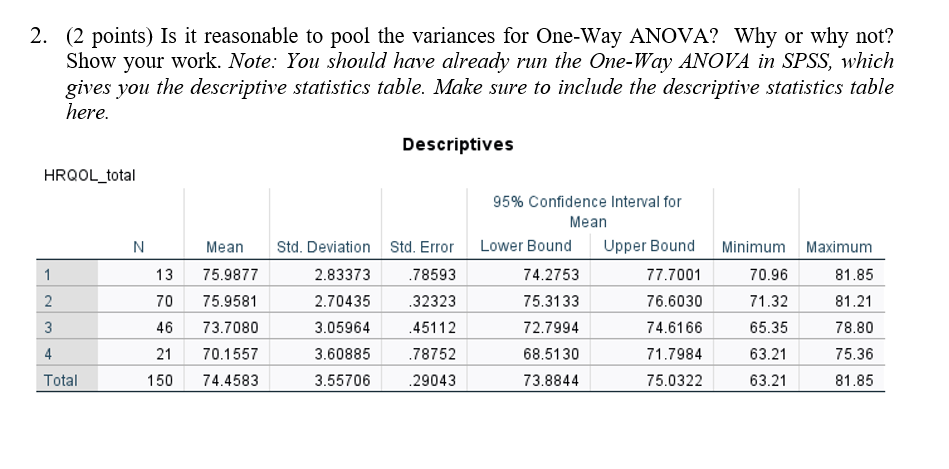 Discuss between what groups you would expect to see significant differences, and