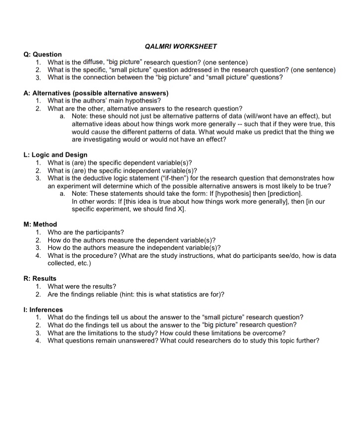 Q: Question QALMRI WORKSHEET 1. What is the diffuse, "big picture" research