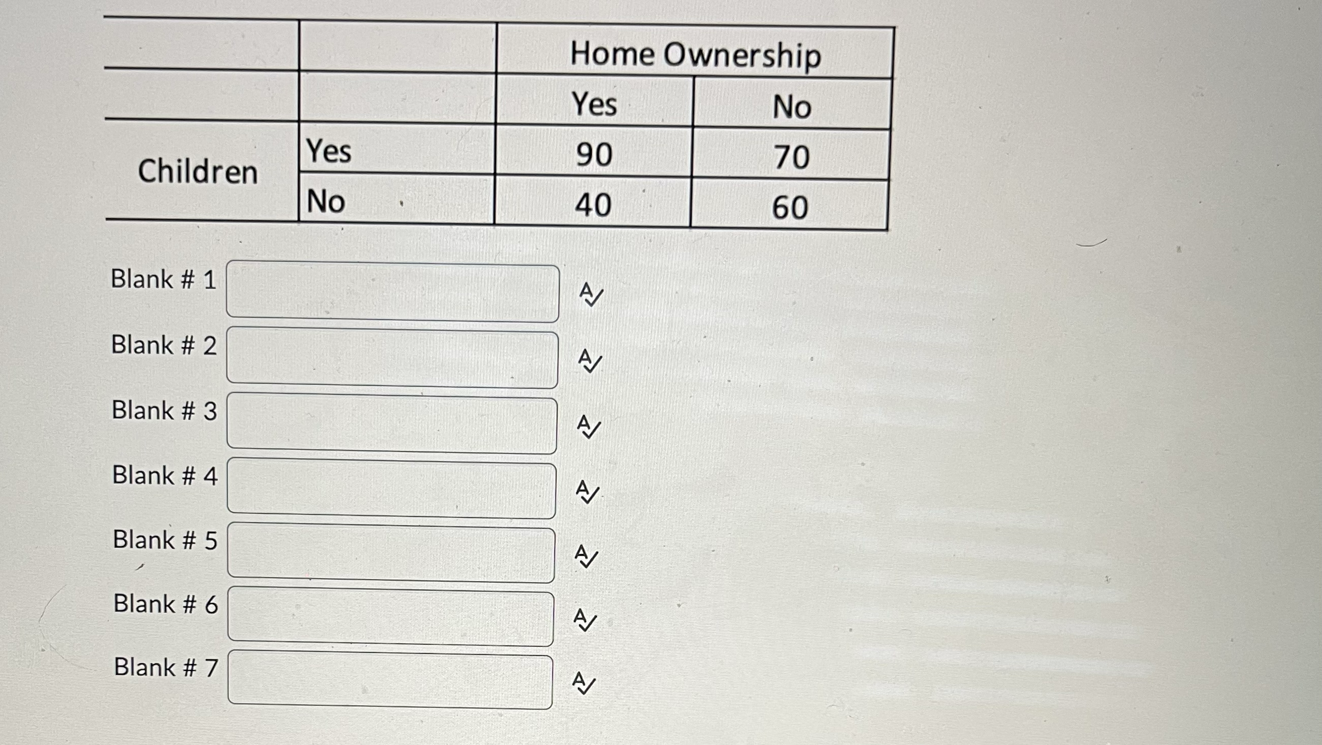 what should Dr. Harrison conclude about the impact of Home Ownership and