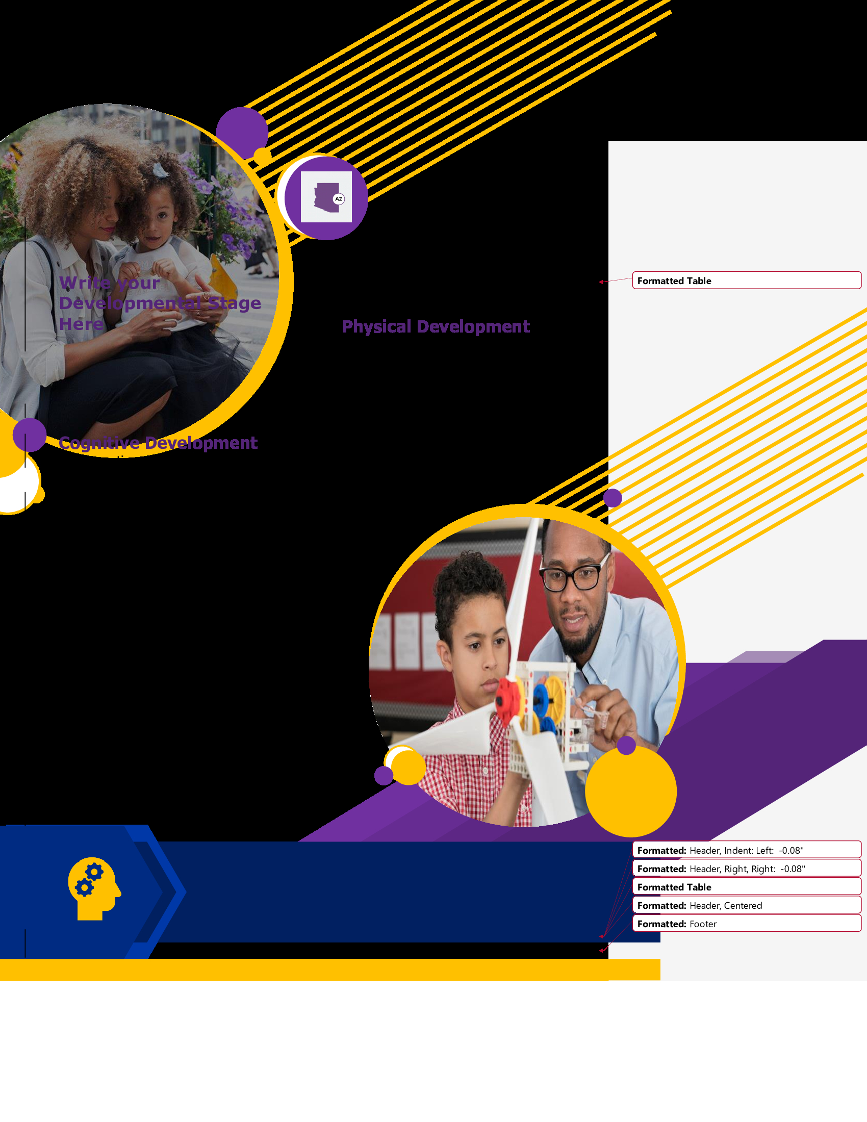 00 Write our Development Stage Here Cognitive Development Physical Development Formatted Table