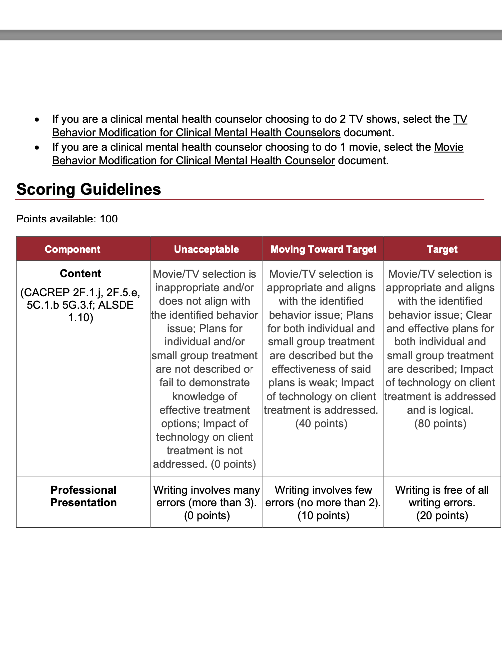 watching and modeling characters in movies or on TV shows. Watching engaging