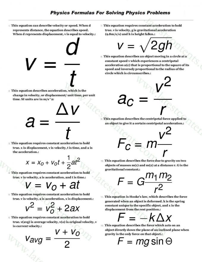 Physics Formulas For Solving Physics Problems This equation can describe velocity or