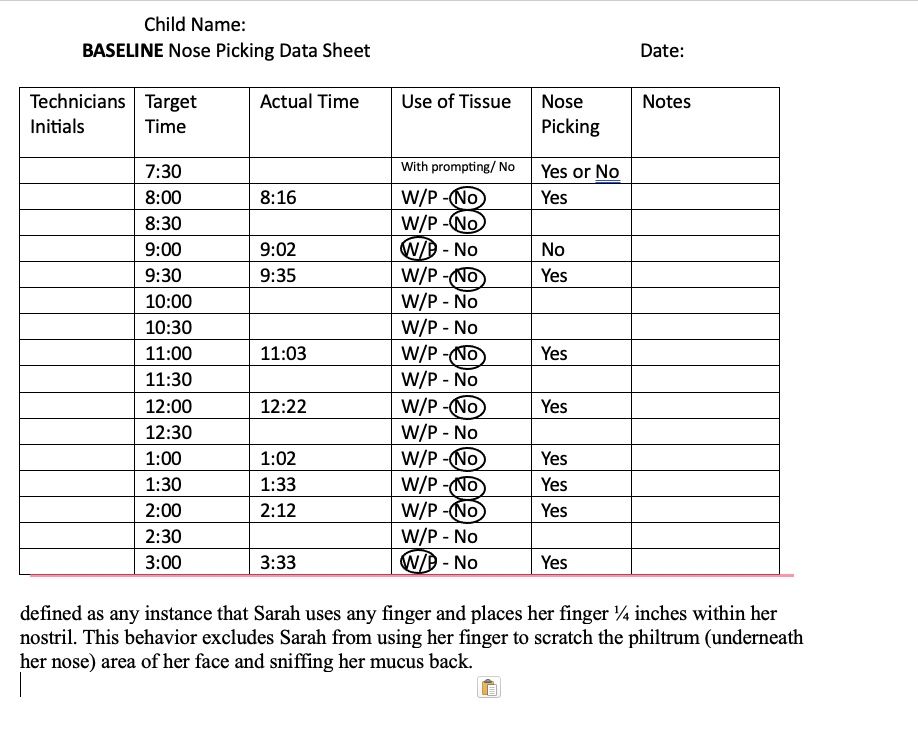 Yes or No 8:00 W/P - No 8:30 W/P - No 9:00