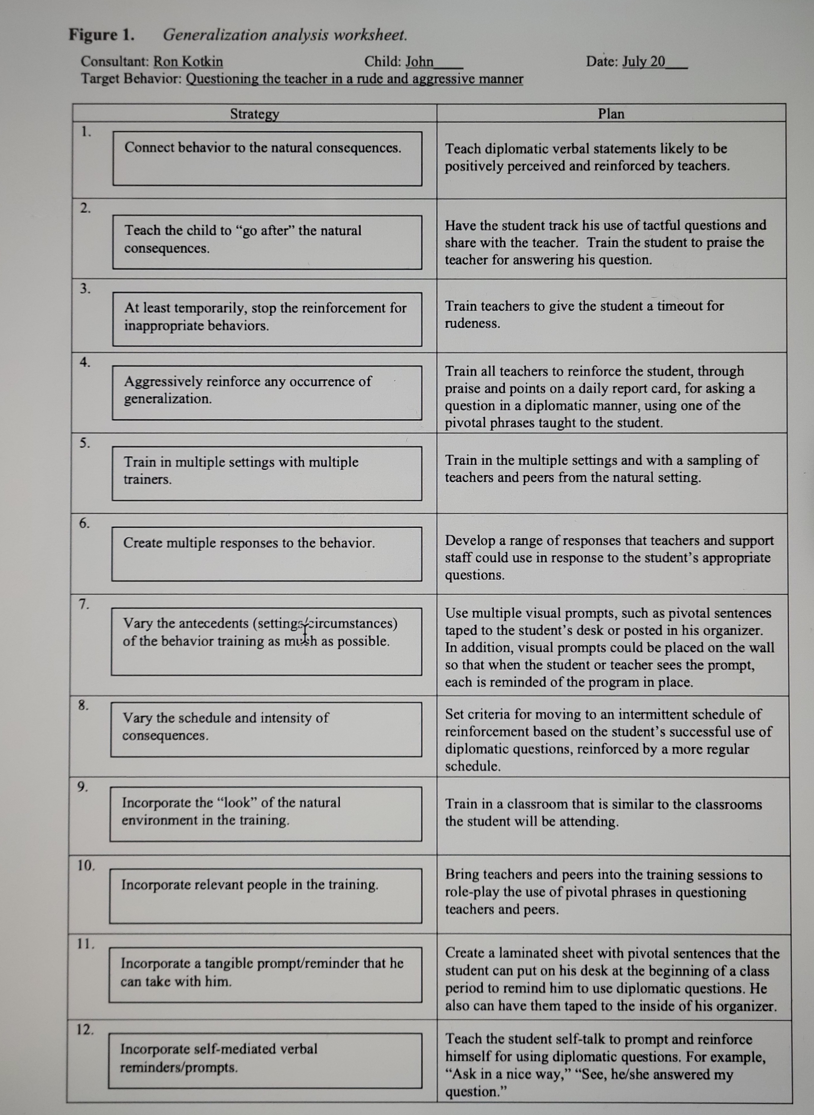 The case example includes a statement of the problem, followed by a