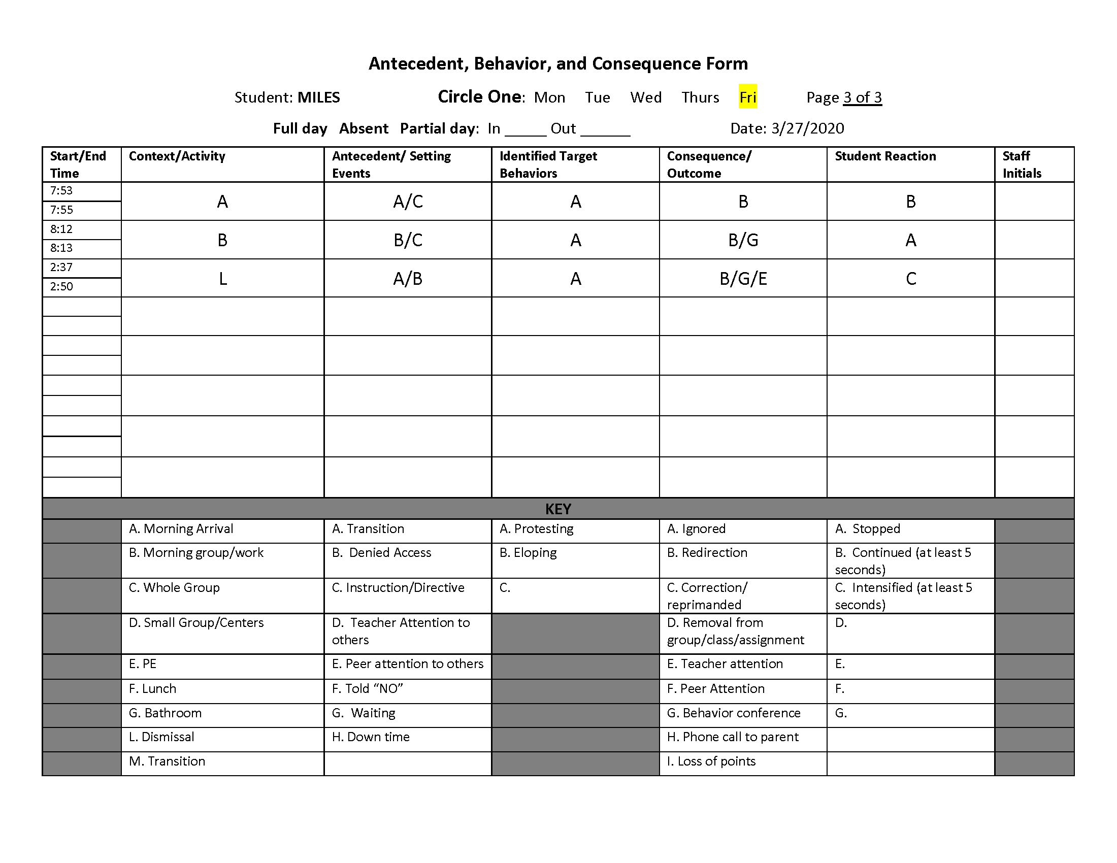 playing games on the computer. He can tell you almost any fact