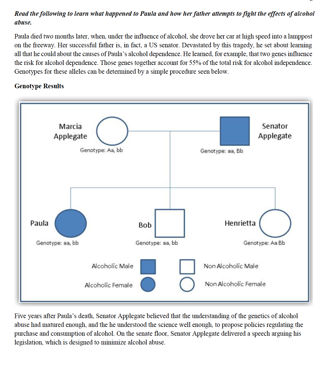 the following excerpt from a diary written by a college student named