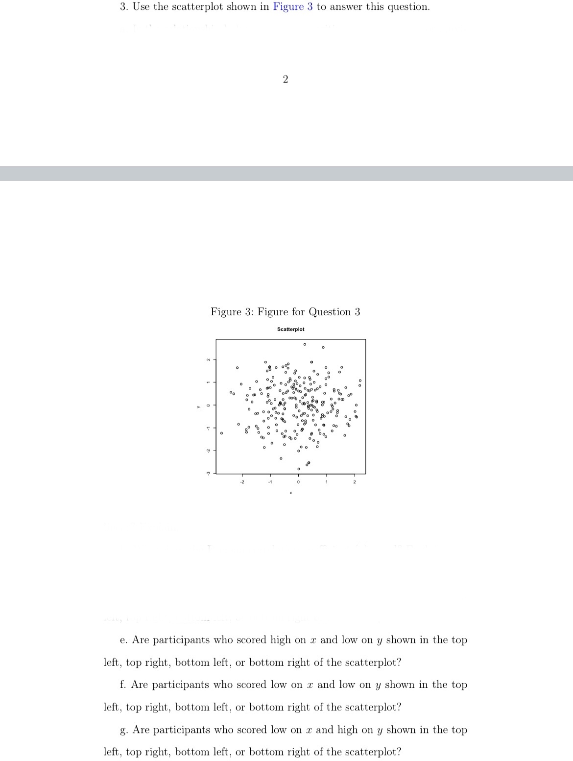 3. Use the scatterplot shown in Figure 3 to answer this question.