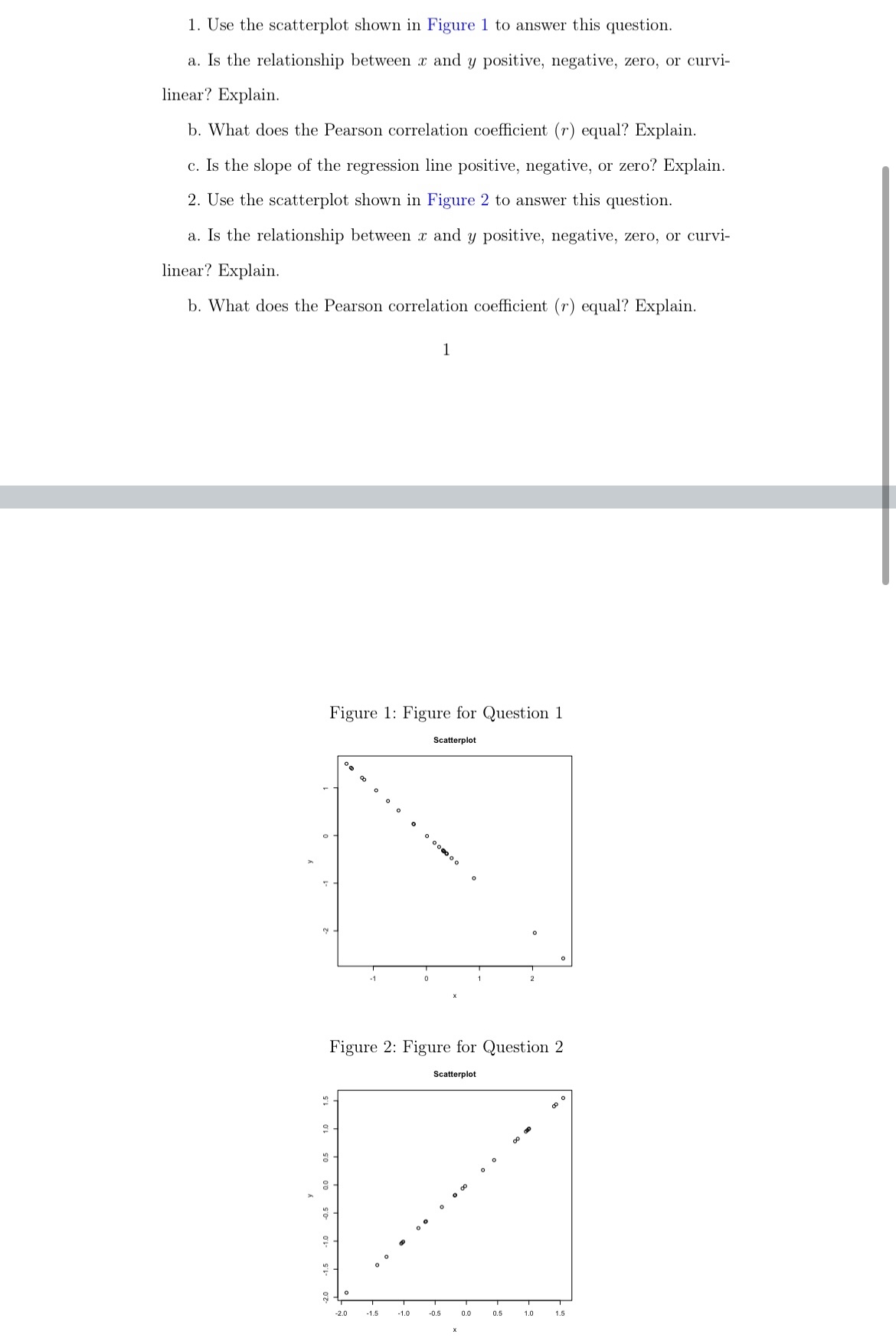 1. Use the scatterplot shown in Figure 1 to answer this question.