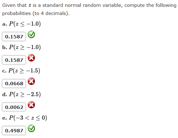 Given that z is a standard normal random variable, compute the following
