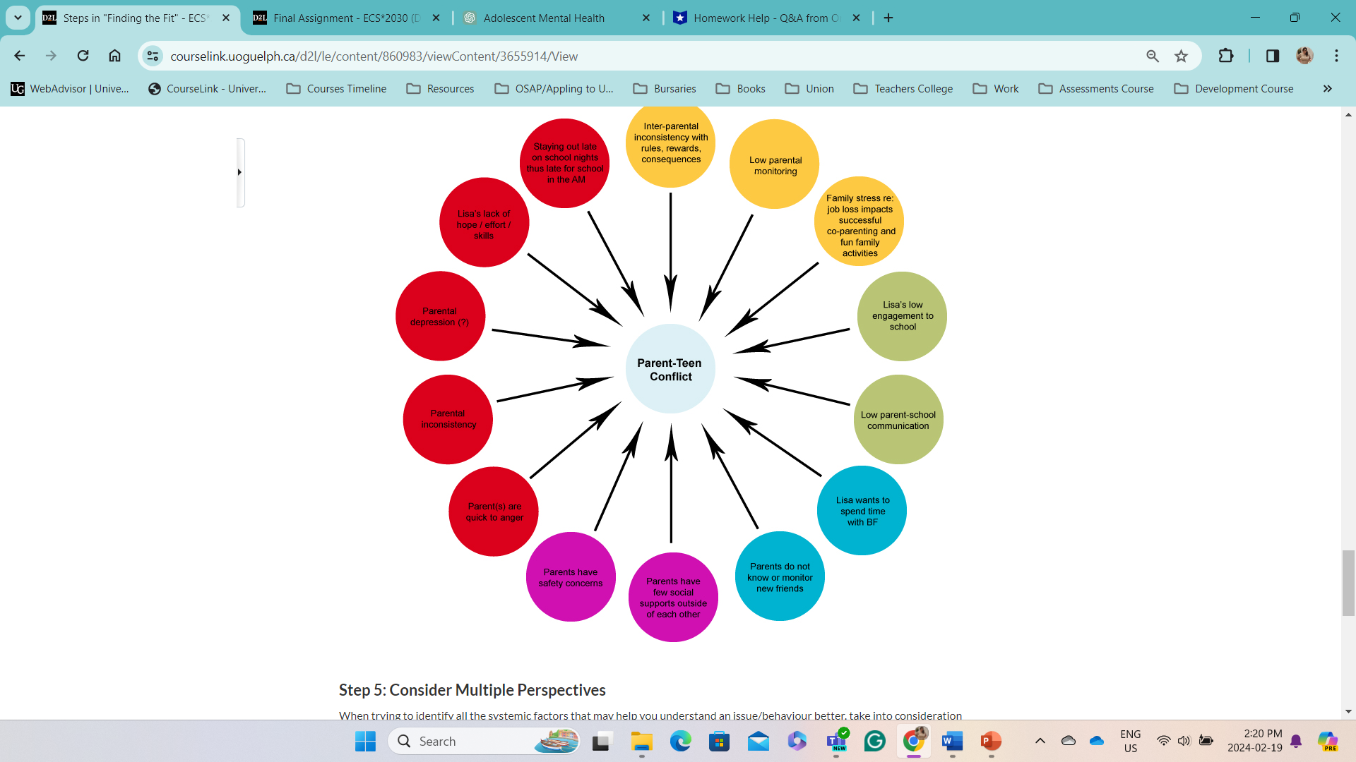 > D2L Steps in "Finding the Fit" - ECS* D2L Final Assignment