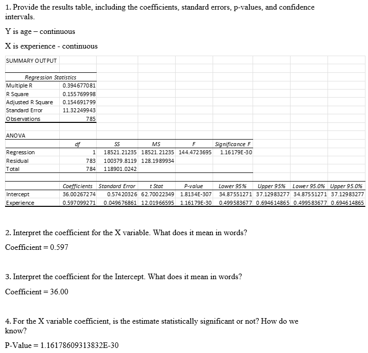 1. Provide the results table, including the coefficients, standard errors, p-values, and