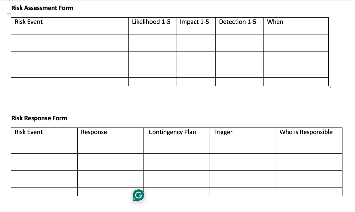 at the student centre with a budget of $50,000 on Oct 3.