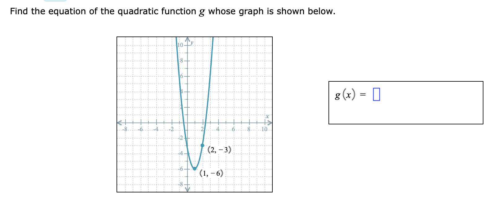 Find the equation of the quadratic function g whose graph is shown
