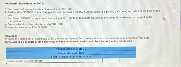 Gaming Systems are provided. VIRTUAL GAMING SYSTEMS Income Statement For the Year