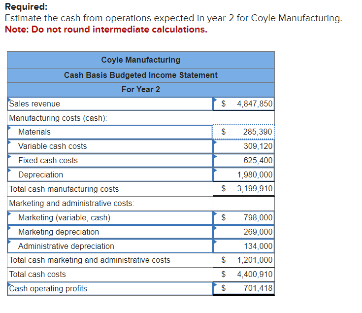 the following information for year 1: Sales revenue (60,000 units) Manufacturing costs