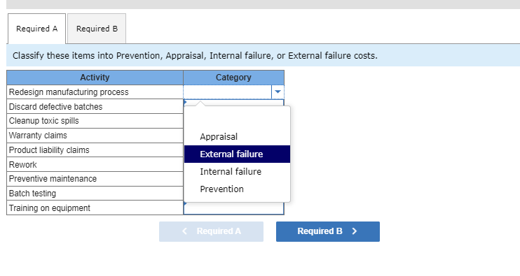 Required A Required B Classify these items into Prevention, Appraisal, Internal failure,