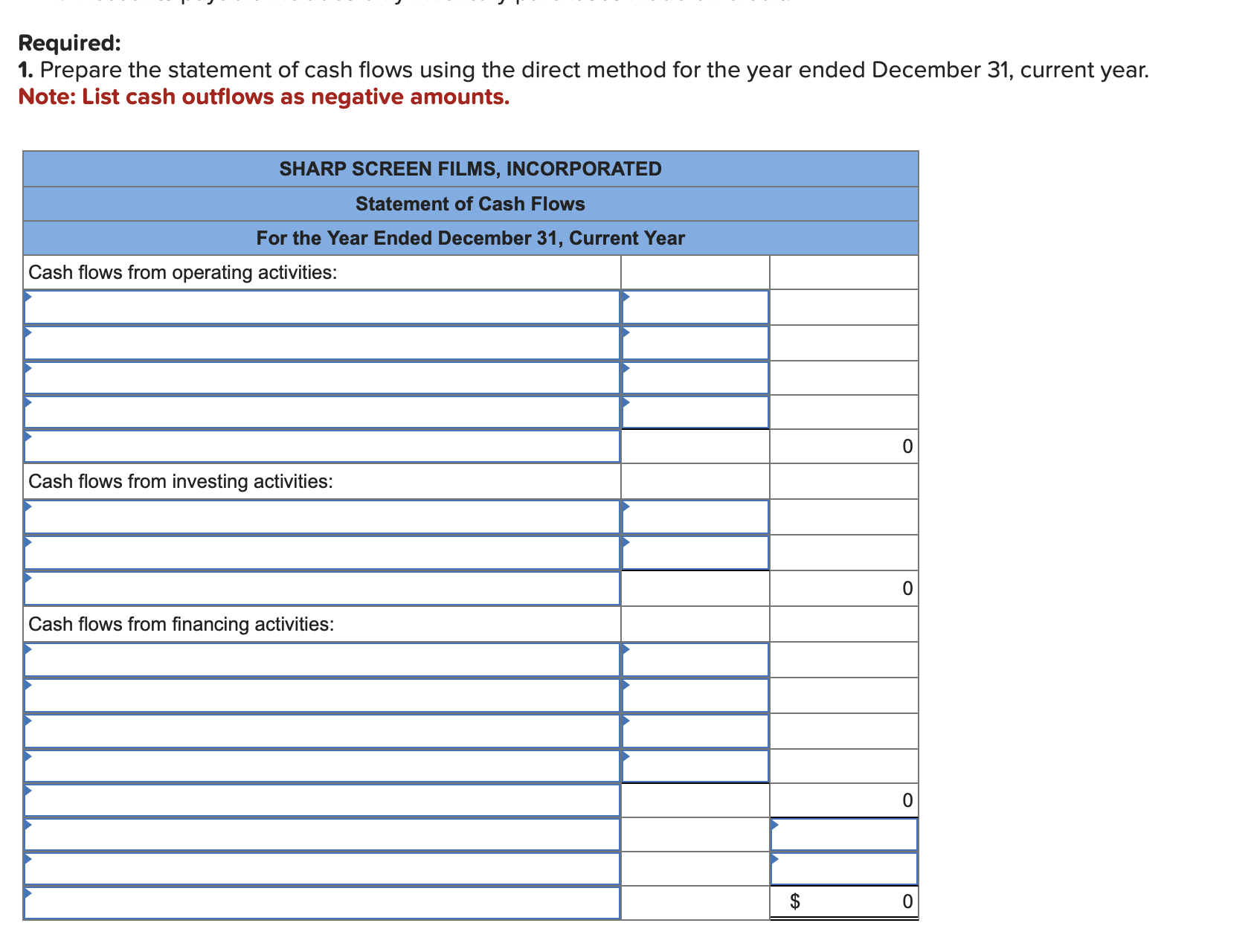 31, current year. The statements are complete except for the statement of