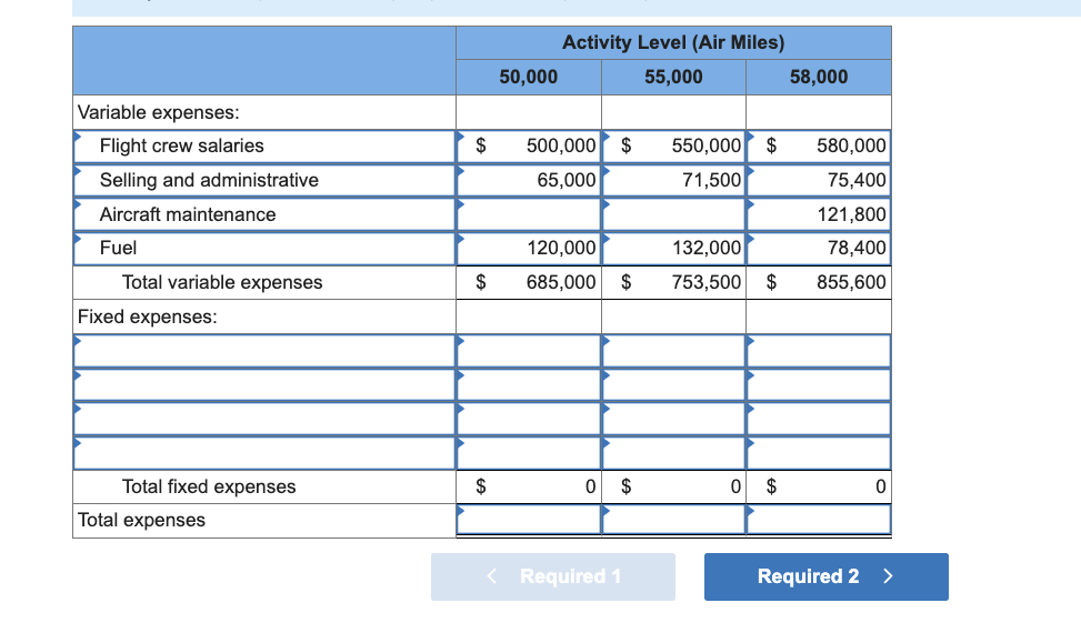 Tour Company; Ethical Issues (LO 11-1, 11-2, 11-6) Flaming Foliage Sky Tours