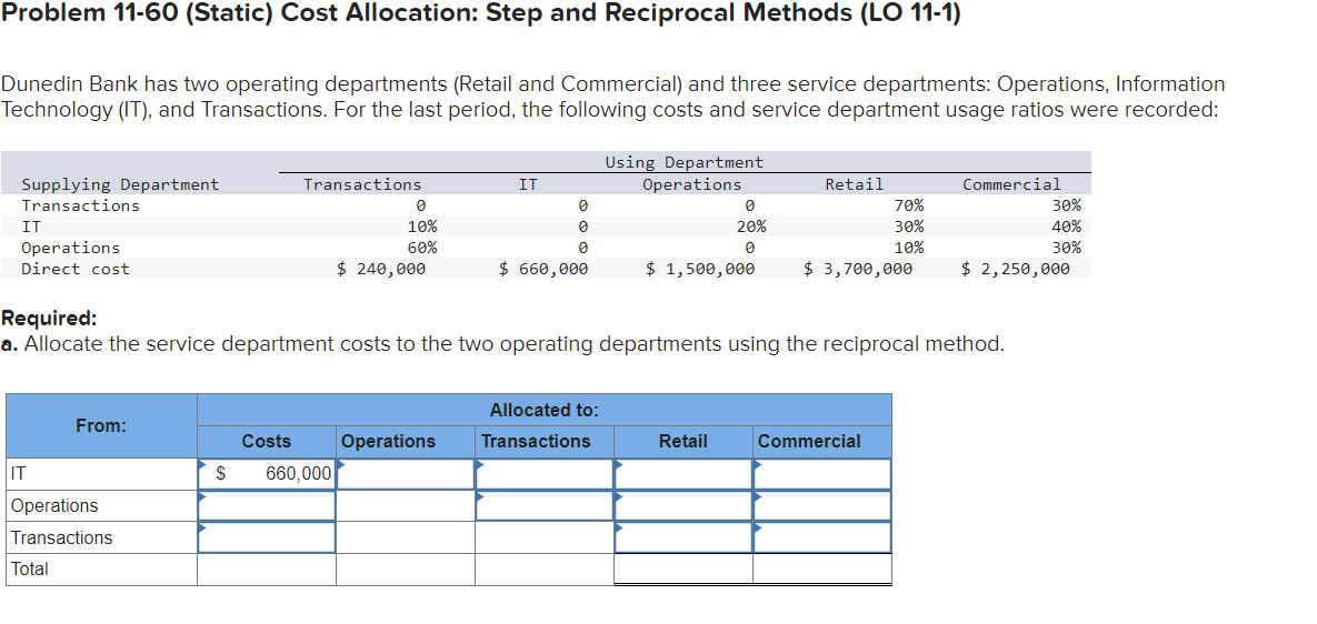 Problem 11-60 (Static) Cost Allocation: Step and Reciprocal Methods (LO 11-1) Dunedin